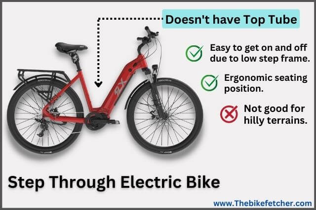 step through electric bike anatomy