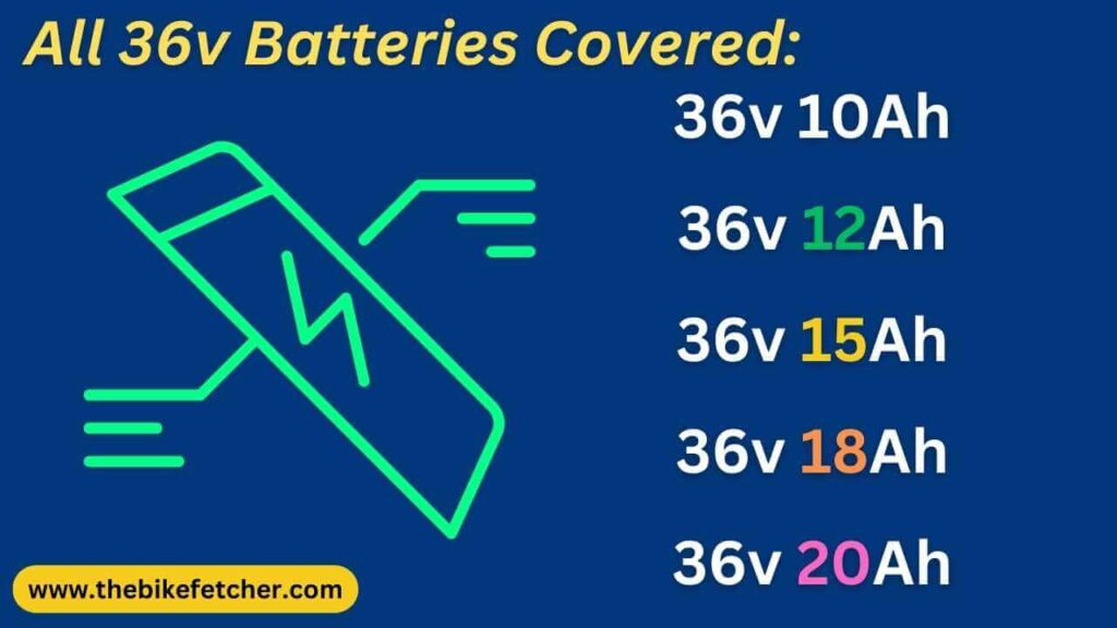 All 36v Batteries charging time