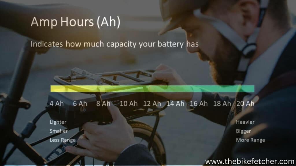 What is AH in an Ebike Battery