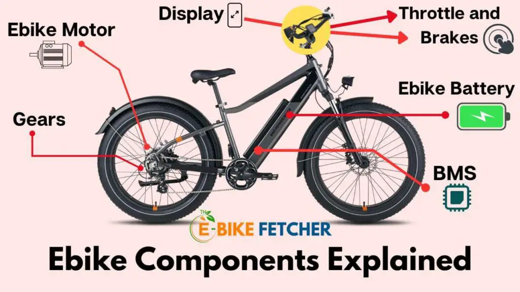 electric bike and its components