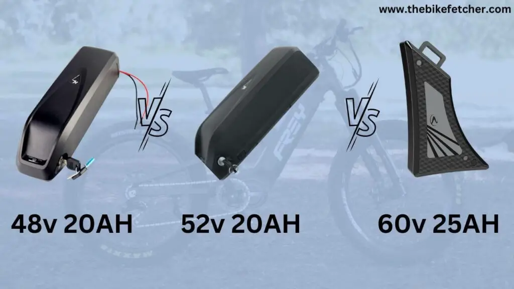 what size battery for an 1500 watt electric bike