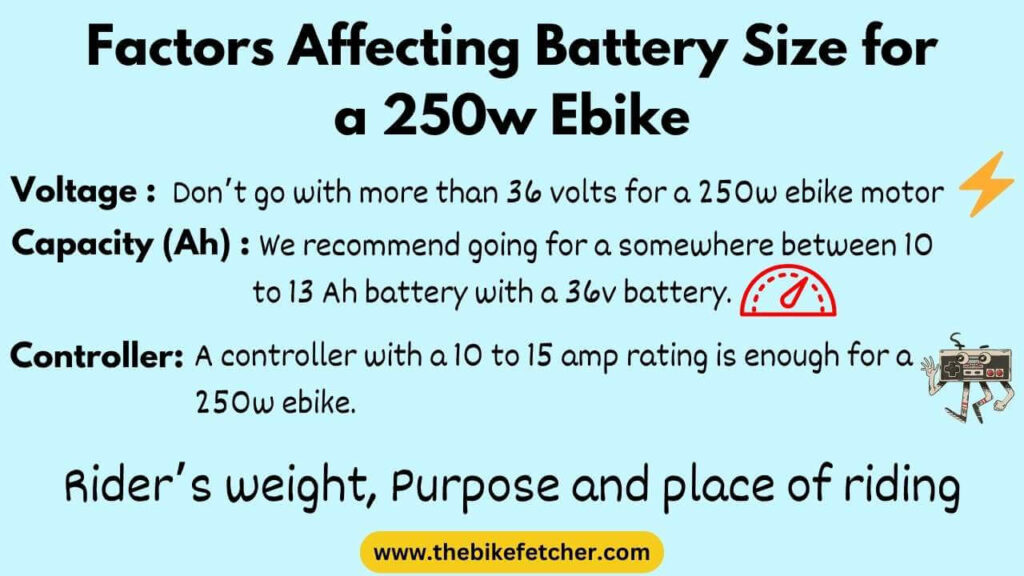 Factors Affecting Battery Size for a 250w Ebike