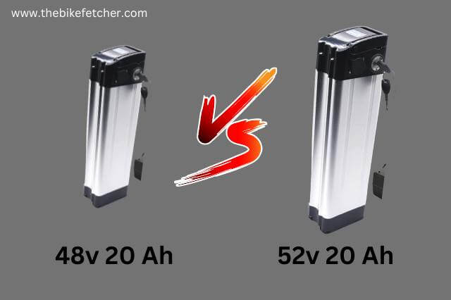 correct battery voltage for 1000w ebike