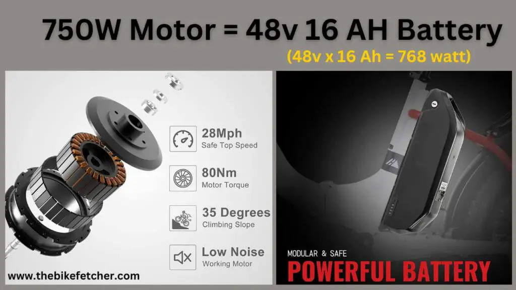 correct battery size for 750w ebike