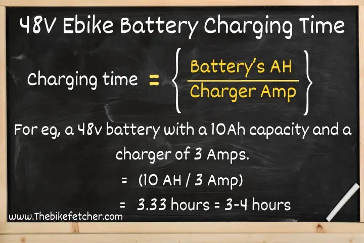 48V Ebike Battery Charging Time