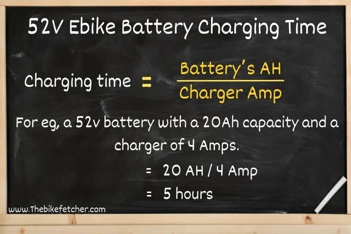 52V Ebike Battery Charging Time