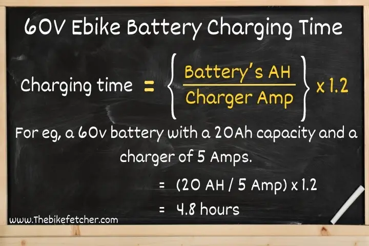 charging time for a 60V ebike battery