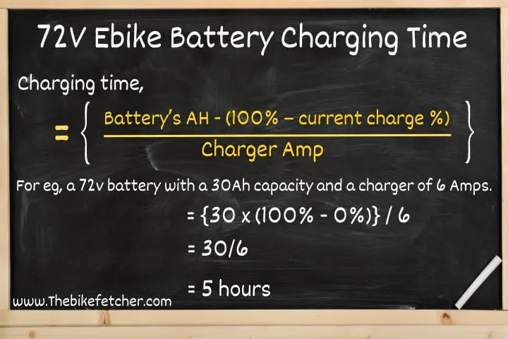 charging time for a 72V ebike battery