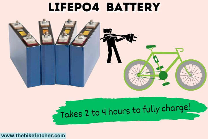  72v LiFePO4 battery