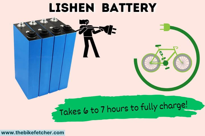 72v Lishen battery