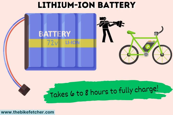 72v Lithium-ion battery