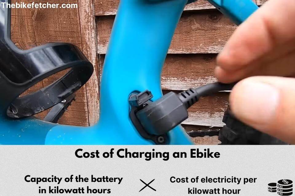 Cost of Charging an Ebike While Riding