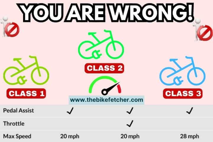 Legal Restrictions on the Maximum Speed of an E-bike