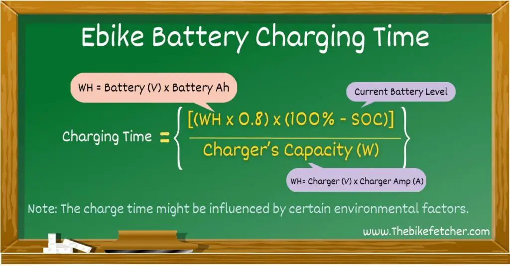 Electric bike battery charging time