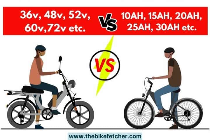 what size battery for an electric bike