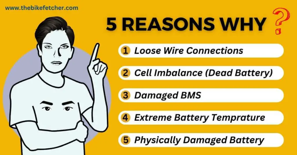 reasons for your Fully Charged Ebike Battery Not Working